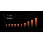 be quiet! System Power 10 650W ATX (BN328)