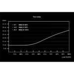 be quiet! System Power 9 CM 700W ATX (BN303)